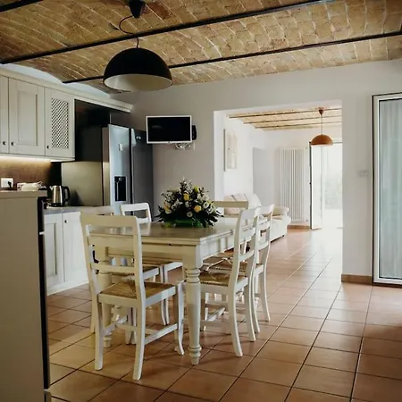 Di Luzio Villa